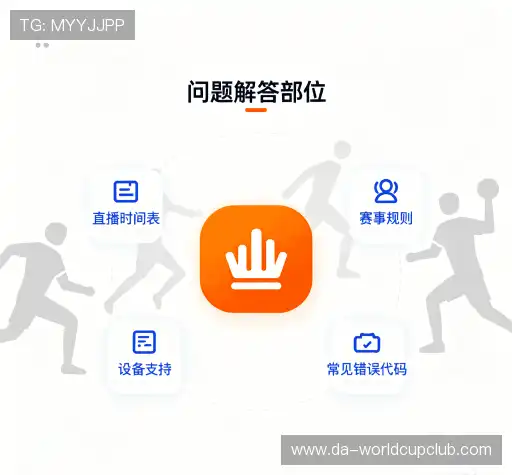 解答导航